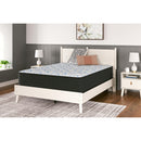  Ashley Sleep Elite Springs Plush M40631 Queen Mattress IMAGE 3